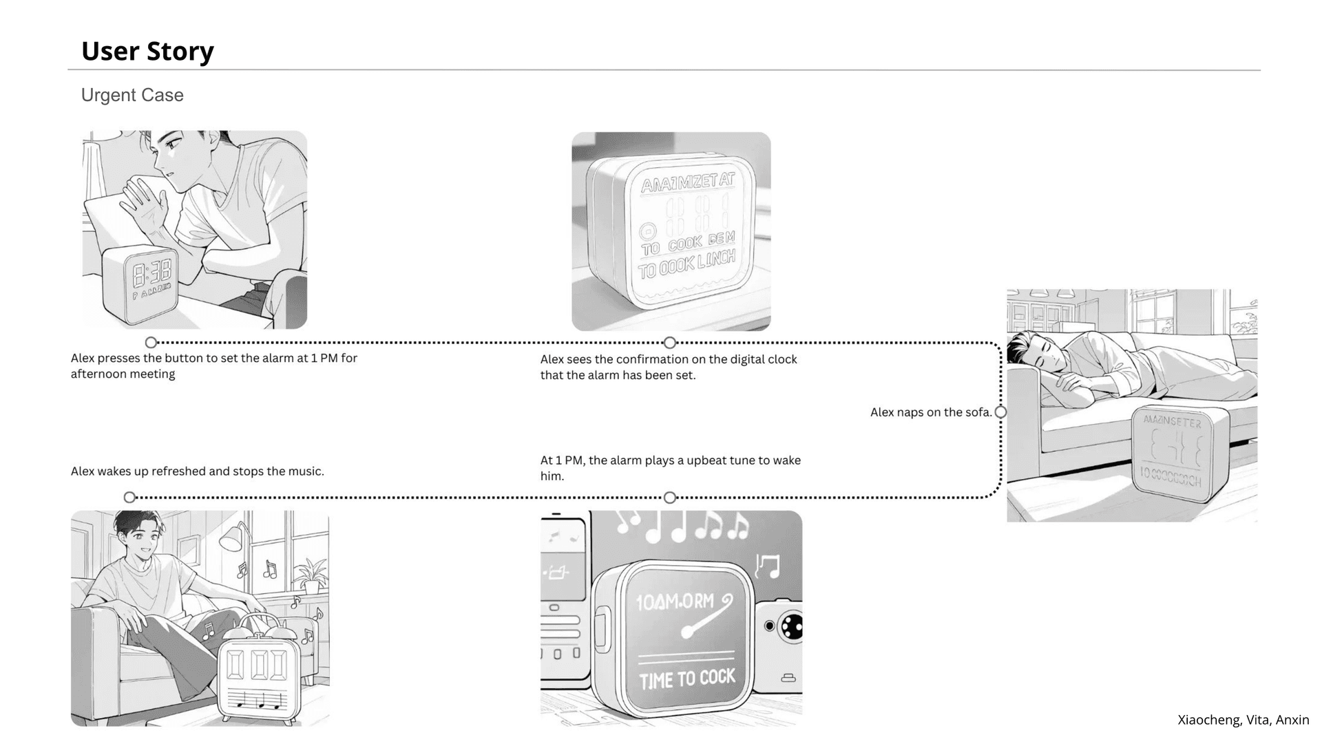 User Story